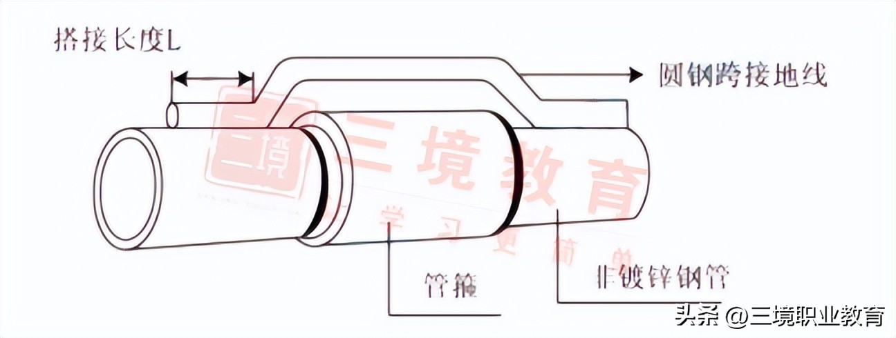 2023二建机电2天3科试题,2023年一级建造师机电真题答案