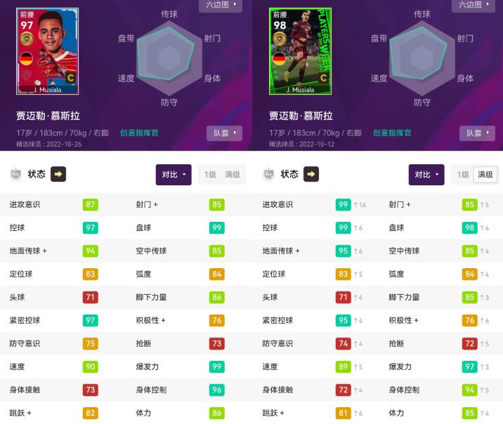 实况足球堪比维埃拉的后腰,实况足球大更传奇需不需要退场