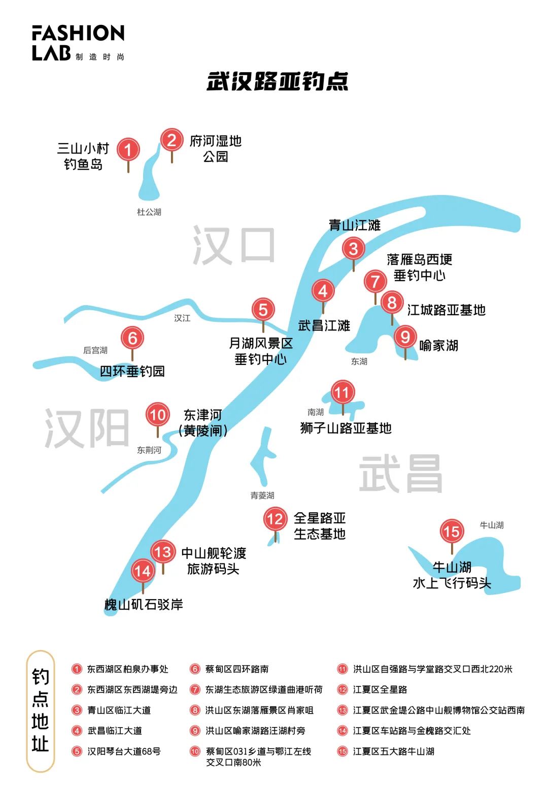 新手学钓鱼应该用什么鱼饵,想学钓鱼如何入门