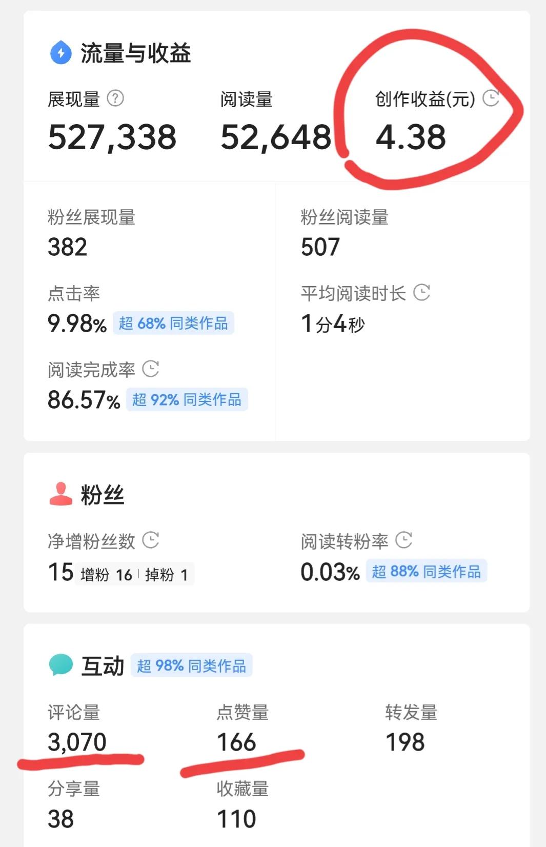 新能源车为何遭国际巨头抛弃,发展新能源汽车的主要有几个原因