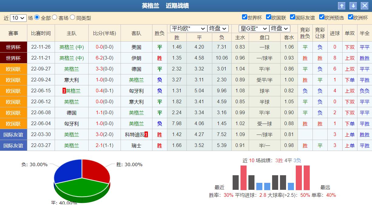 6月11日足球竞彩推荐实单,2020年1月11日足球竞彩单场推荐