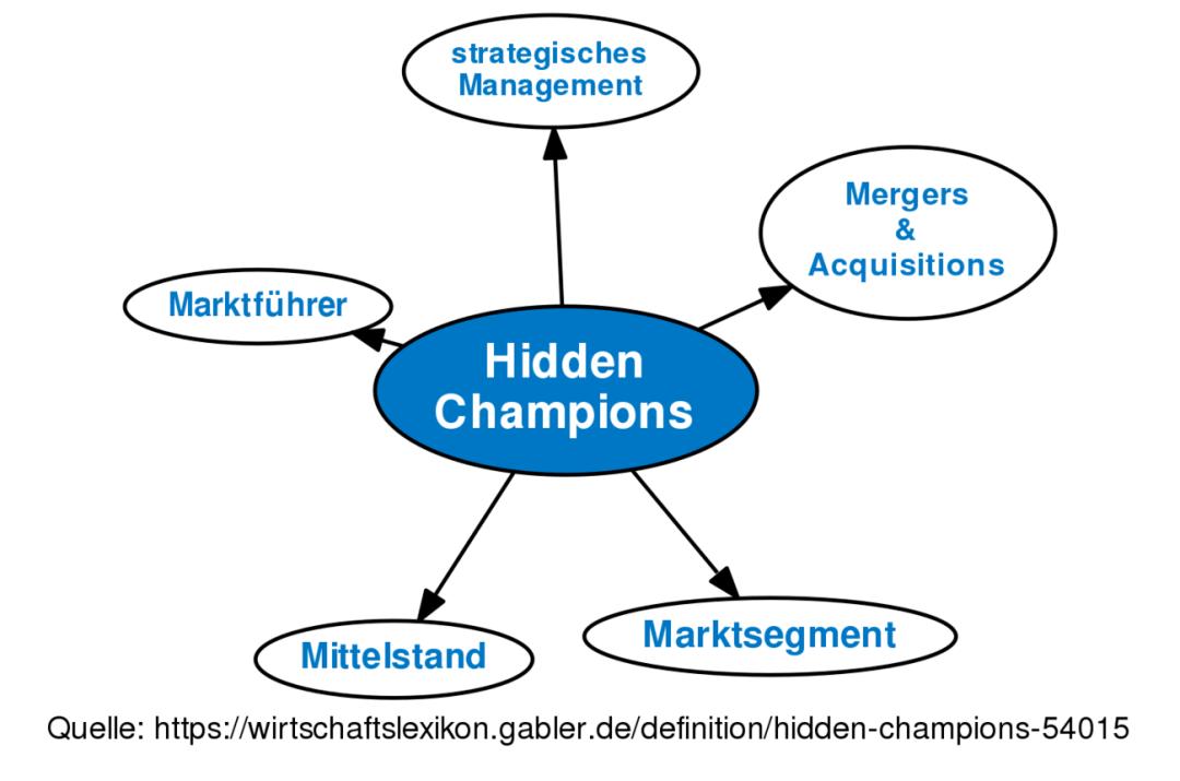 现在的中国制造能与德国制造比吗,中国制造什么时候能超越德国制造