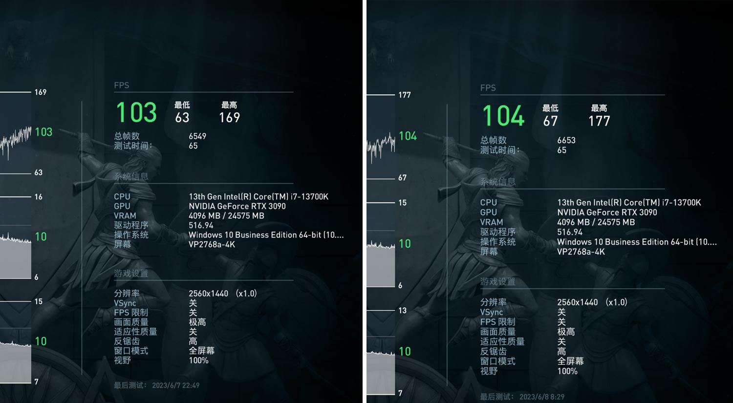 内存频率6600cpu能跑满吗,朗科内存条2666是第几代