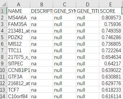 gsea怎么用,gsea数据怎么解读