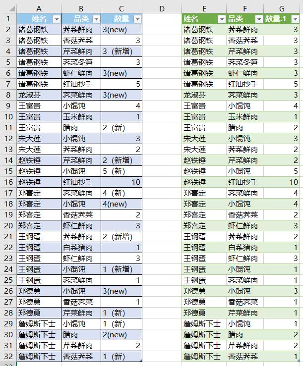 excel低版本找不同,excel低版本公式