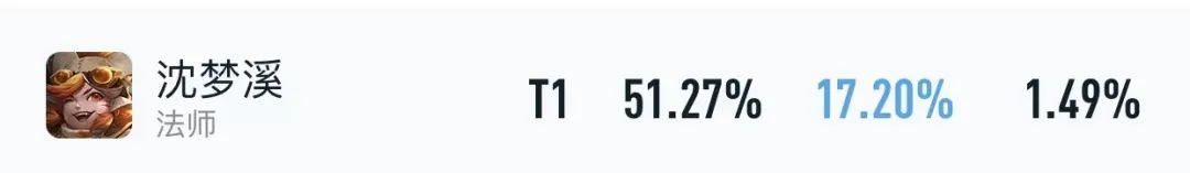 现版本答案巅峰对决阵容,版本答案巅峰对决