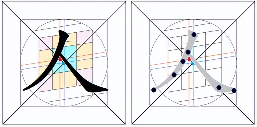 全网最难写的字该怎么写,史上最难写的字的技巧