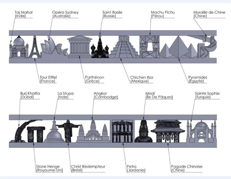 涓栫晫椤剁骇寤虹瓚璁捐椋庢牸,涓栫晫椤剁骇寤虹瓚缇庡