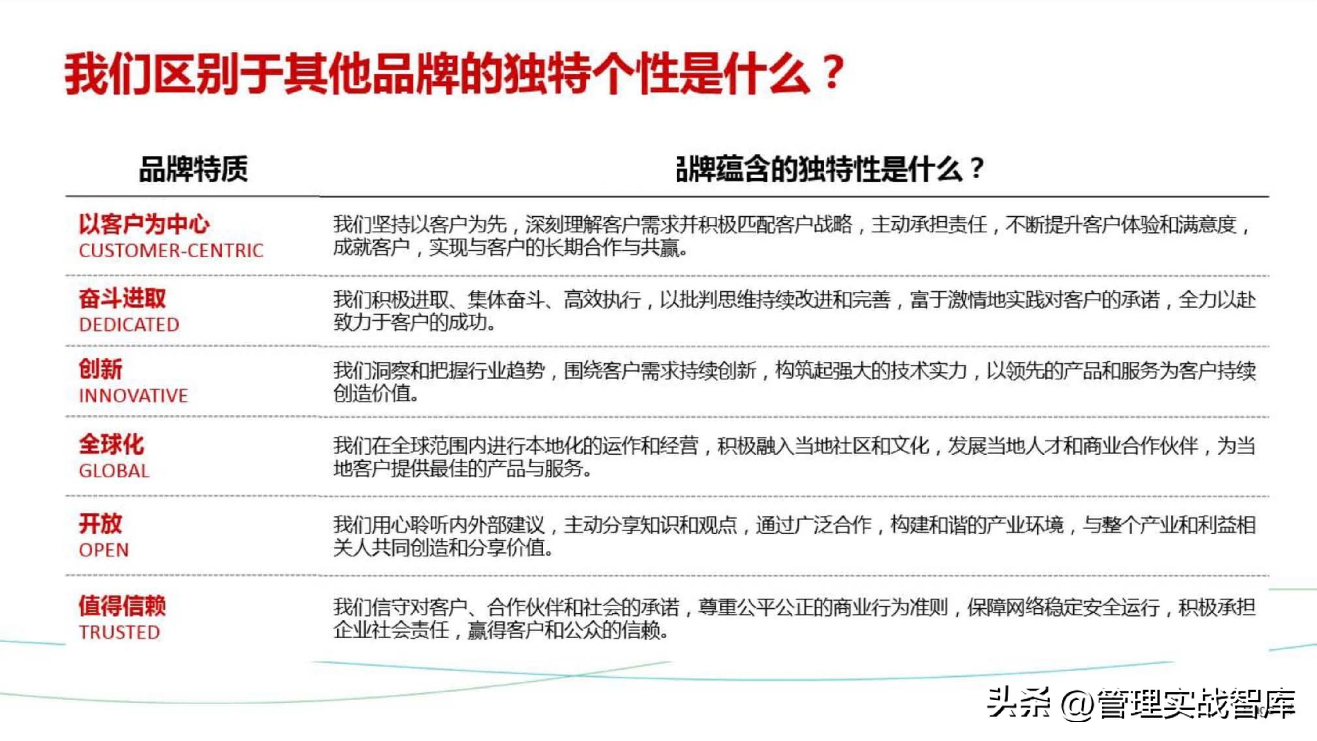 华为品牌战略模型,如何将华为的品牌价值提升