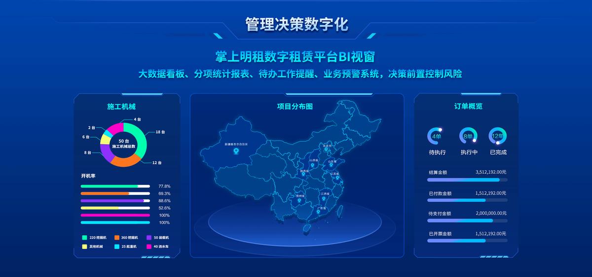 金税四期人工费的风险,金税四期建筑行业