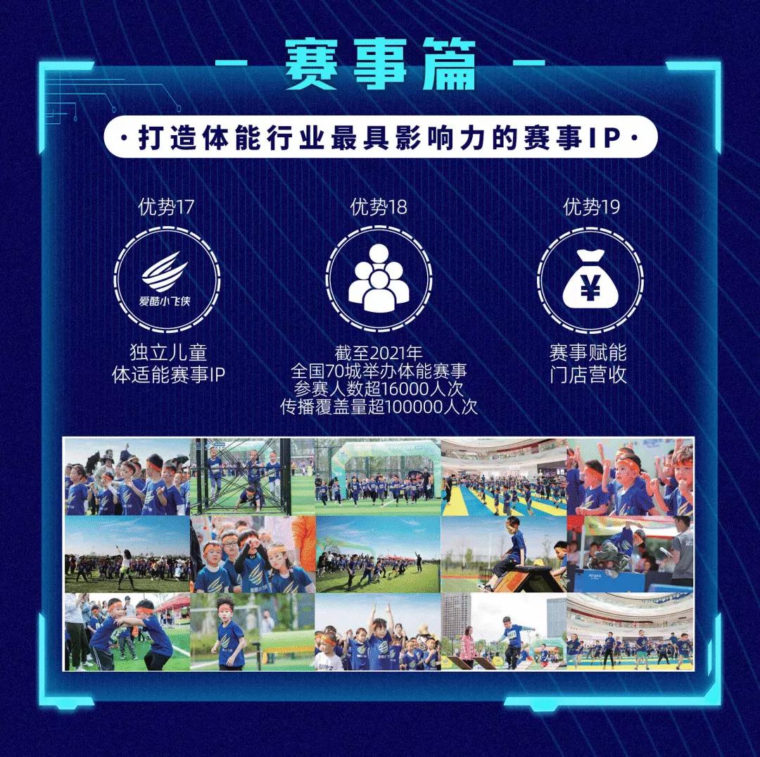 合肥ikidfit爱酷少儿体能加盟要求,太原ikidfit爱酷少儿体能加盟条件