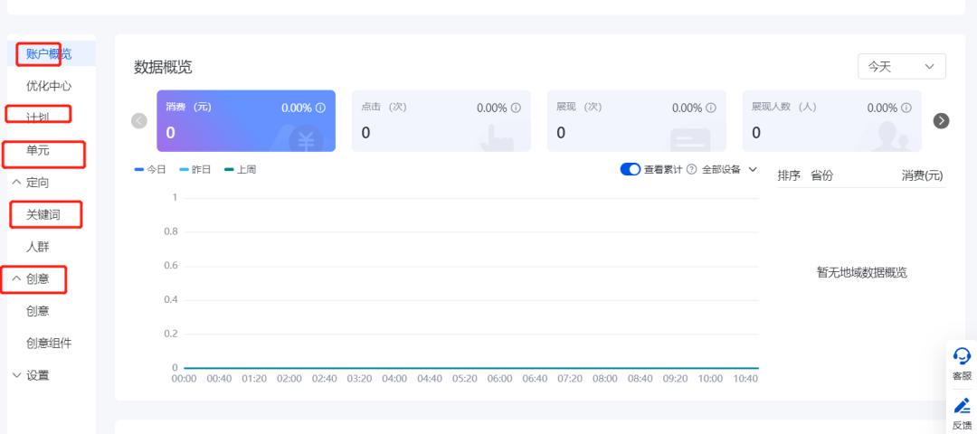 广告投放转化技巧,广告投放大曝光策略