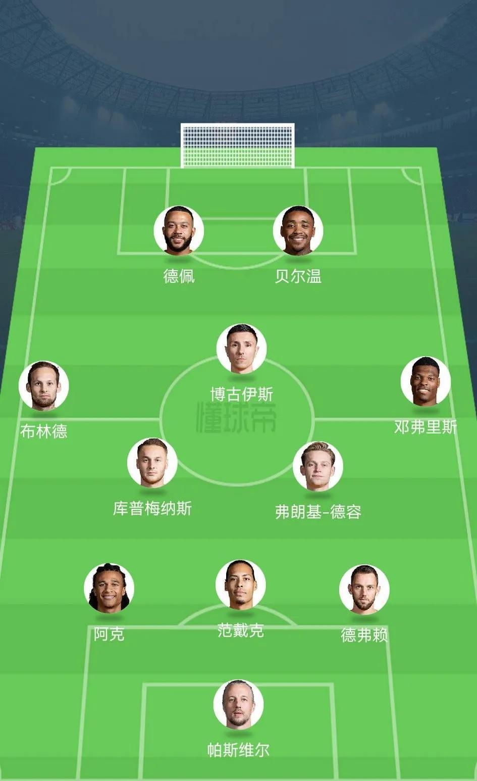 世界杯32强巡礼荷兰,世界杯32强巡礼之威尔士