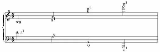 鲍德温钢琴怎么调音,鲍德温钢琴怎么滚动