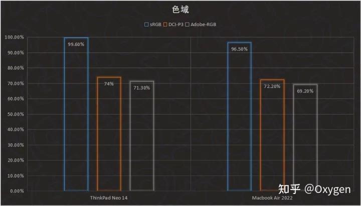 买笔记本买windows还是mac,买电脑买windows还是mac台式