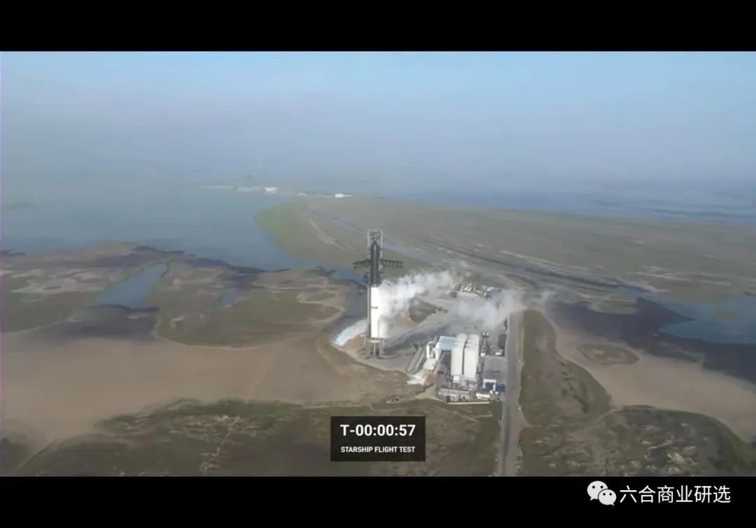 spacex星舰飞到火星全过程,直击spacex星舰第三次全过程