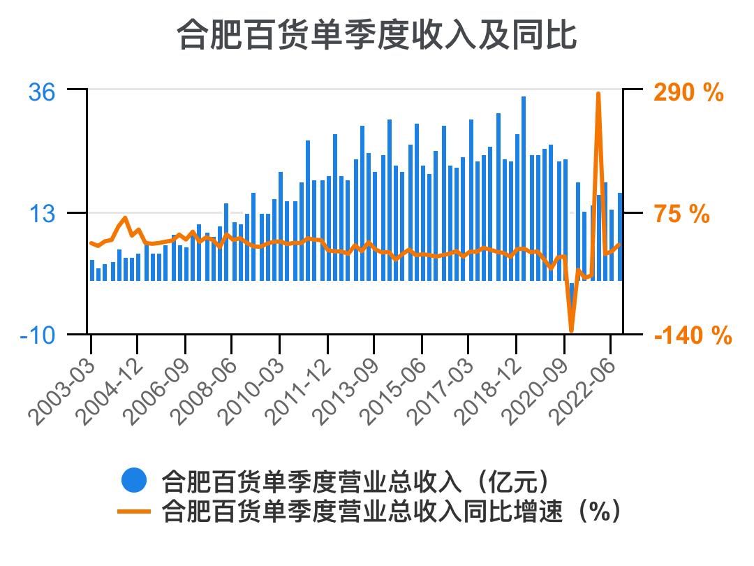 一分钟看懂企业财务,一次看懂资本论全套