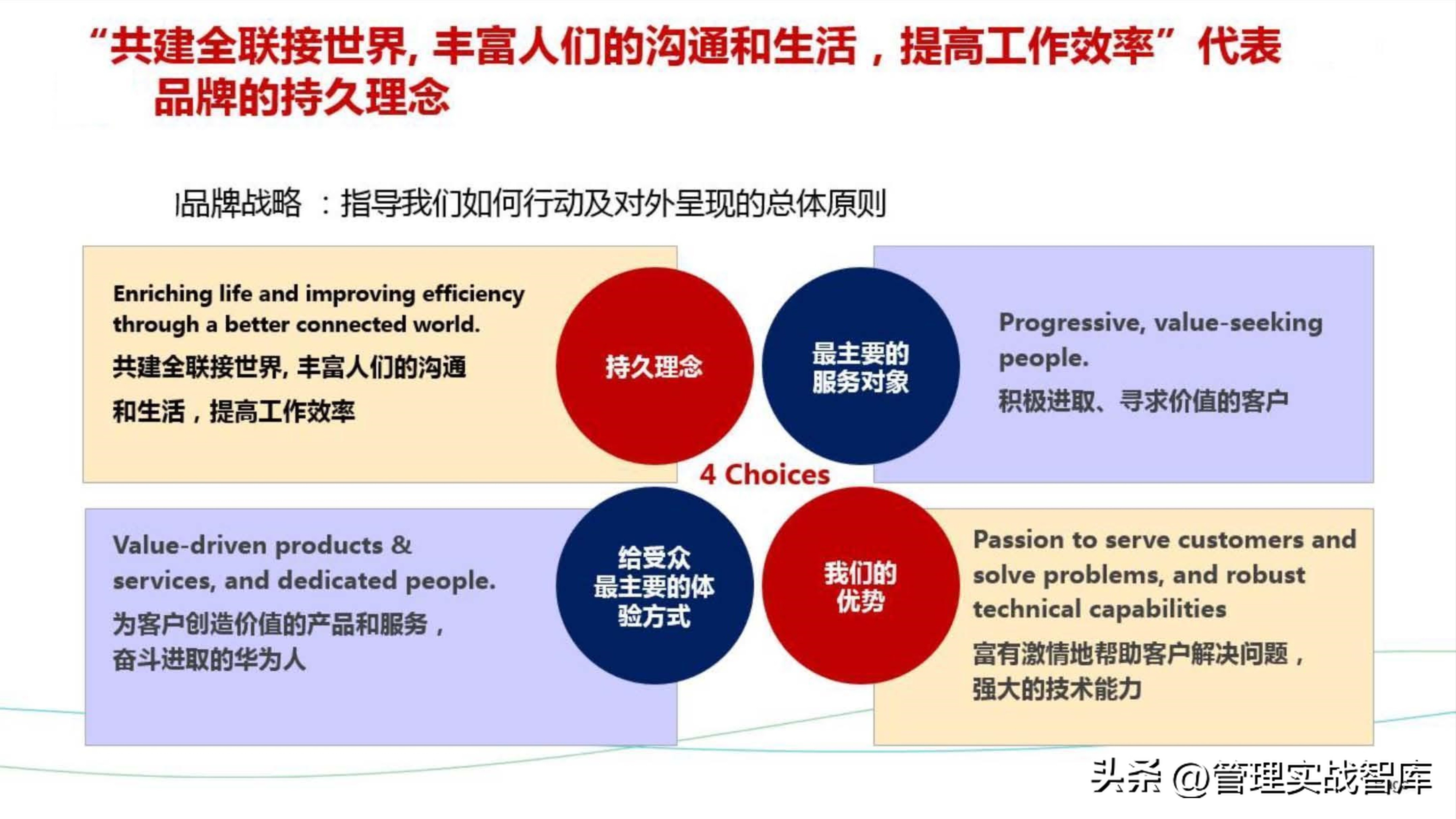 华为品牌战略模型,如何将华为的品牌价值提升
