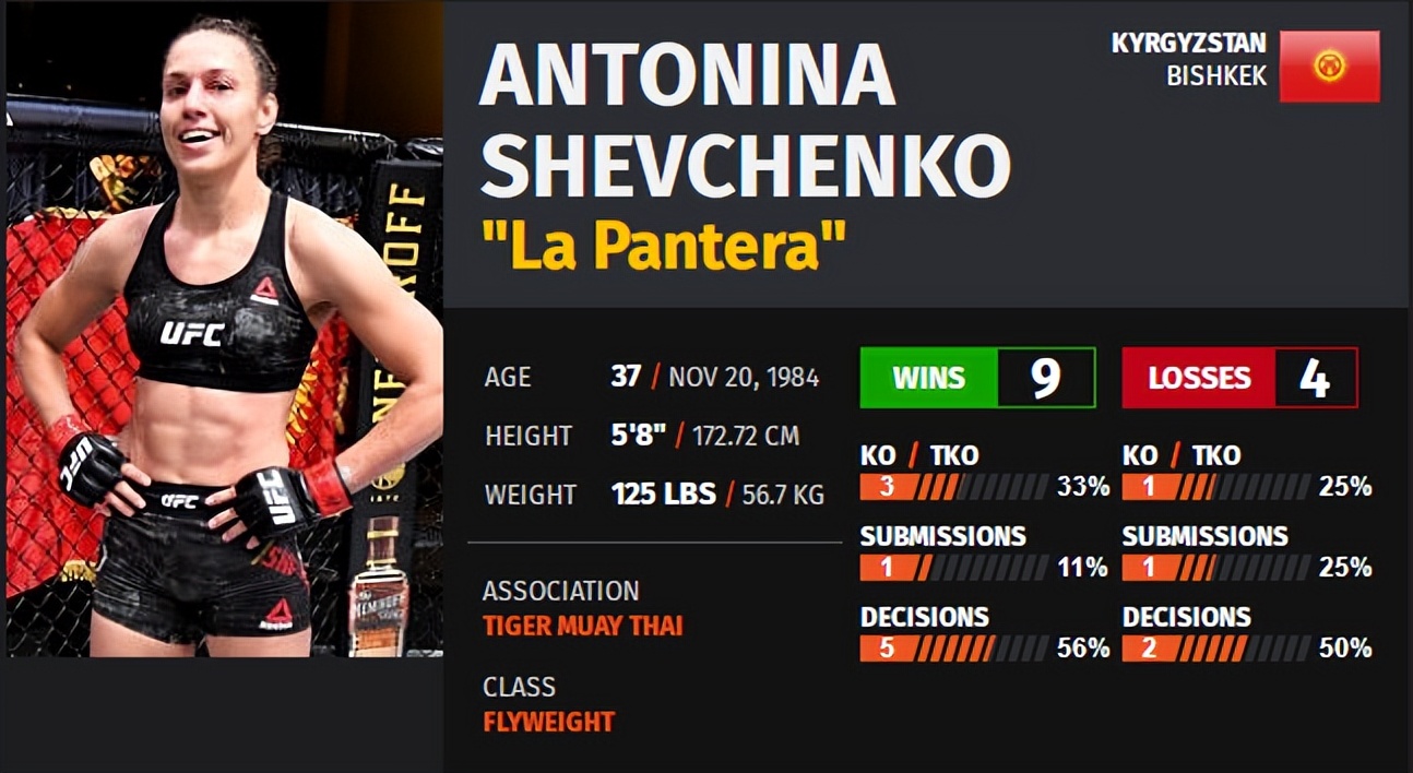 ufc赛事整局回放,ufconespn第41期