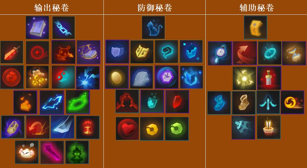 【英雄攻略】最强控制师，5分钟教你学会法球猫！