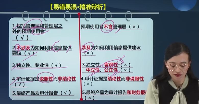 中华cpa会计老师推荐,高顿cpa老师推荐