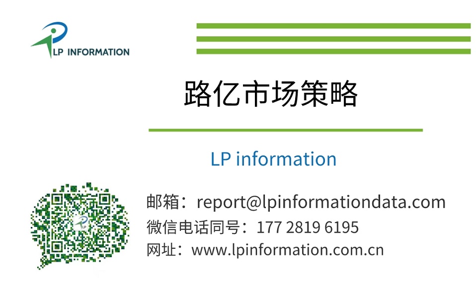 全球电抛光化学品增长趋势2023-2029路亿市场策略