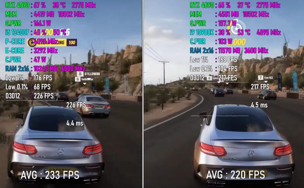 i5-13500hx对比i9-12900hx,酷睿i9-12900h和酷睿i5-13500h