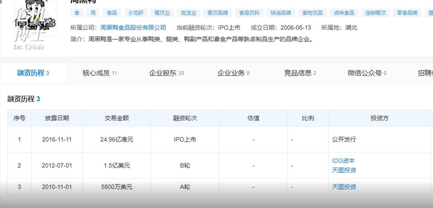 周黑鸭与武汉黑鸭哪个好卖,周黑鸭哪种卖得最好