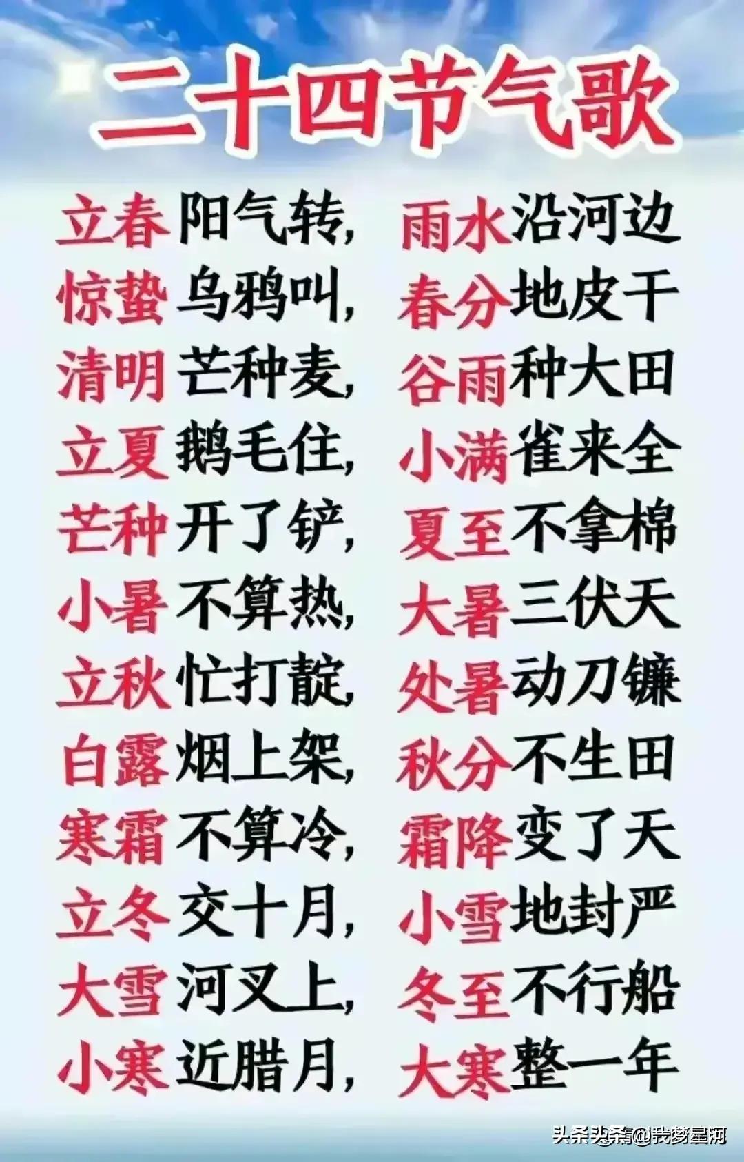 如何快速认识黄金价格趋势,黄金价格大跌利好板块