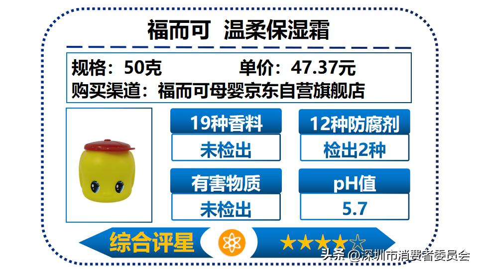 儿童护肤面霜6-12岁测评,国货小孩护肤霜推荐前十名