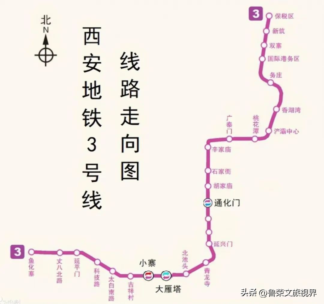 西安坐地铁旅游全攻略,西安半日游地铁