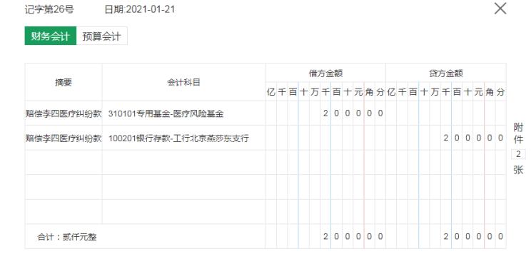 非营利性医院的账务处理,最新医院会计做账方法