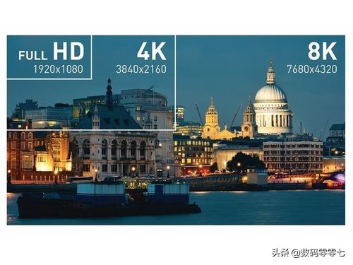 怎么选择适合显卡的刷新率显示器,显示器三色调最佳参数