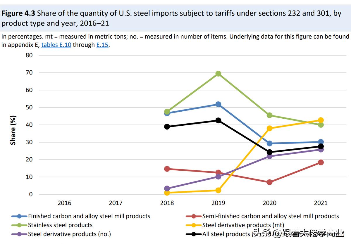 中美贸易战对华的影响分析,美国对华贸易战的两个本质