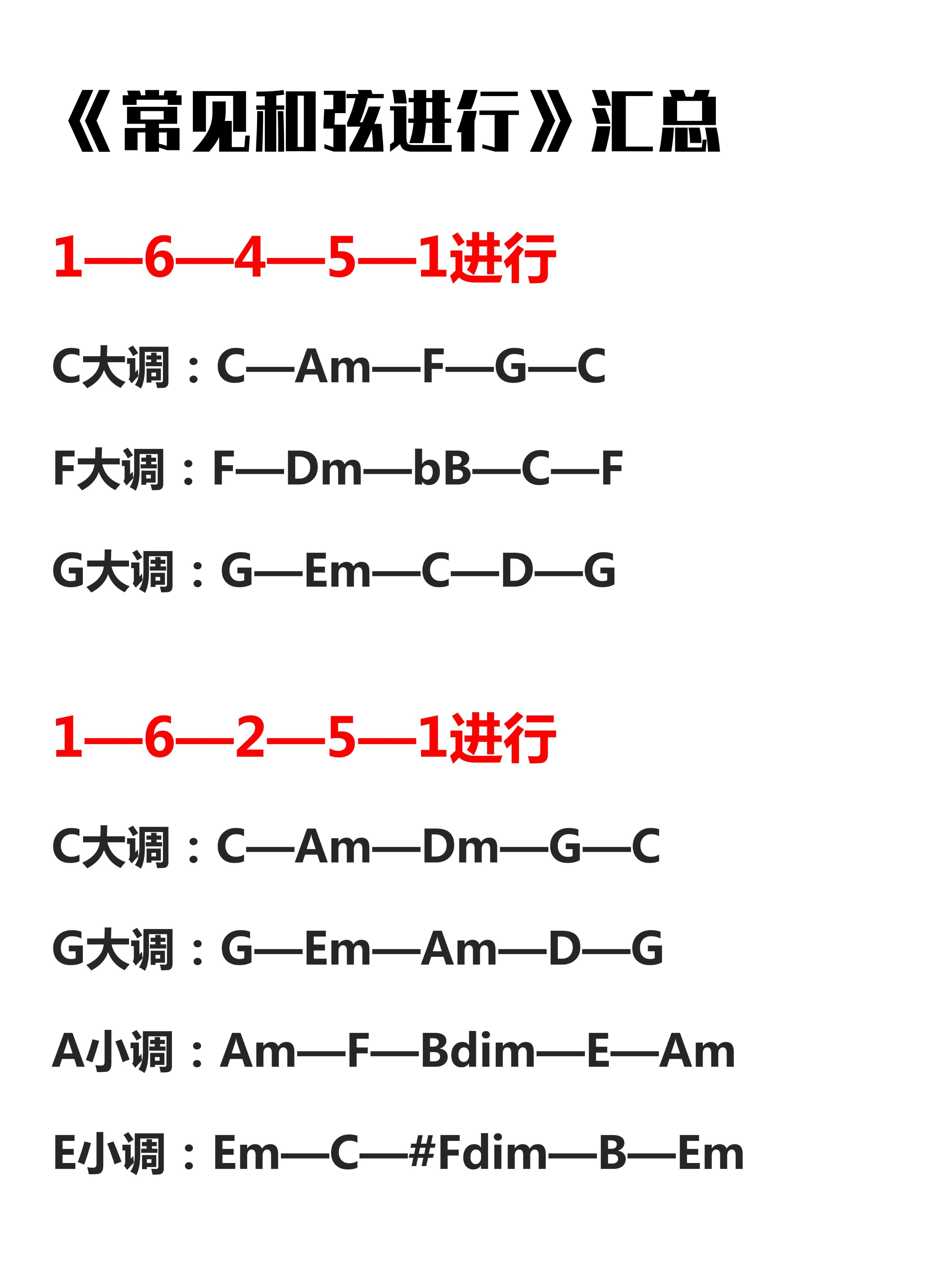 和弦记住7个小技巧,干货总结大全