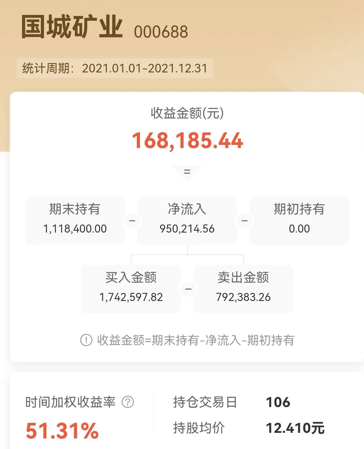 小韭菜谈期货,小韭复盘