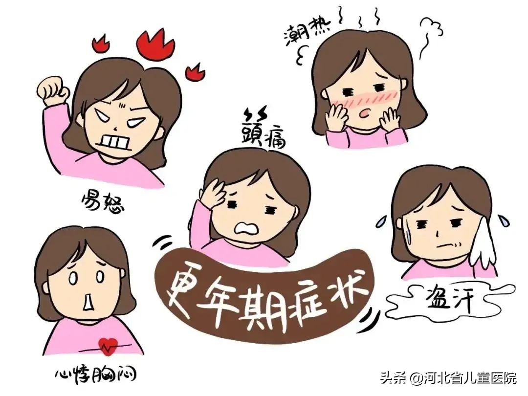 围绝经期怎么调养,围绝经期不能用什么方法避孕