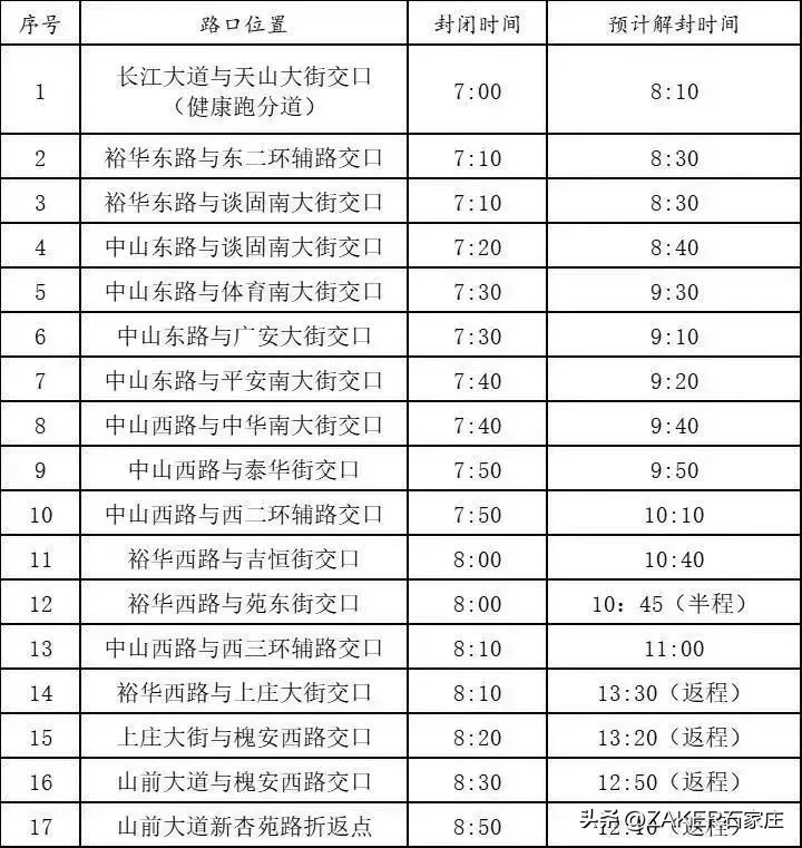 早新闻3.30|下周上班时间有变!别着急加油!油价下调倒计时2天;最新通知!组建海军航空青少年实验班