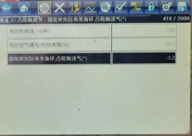 大众迈腾烧机油最佳解决方法,大众迈腾b7烧机油治理