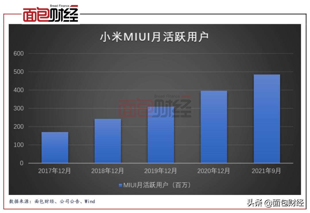 雷军谈小米市值蒸发,小米市值破千亿美元雷军身价