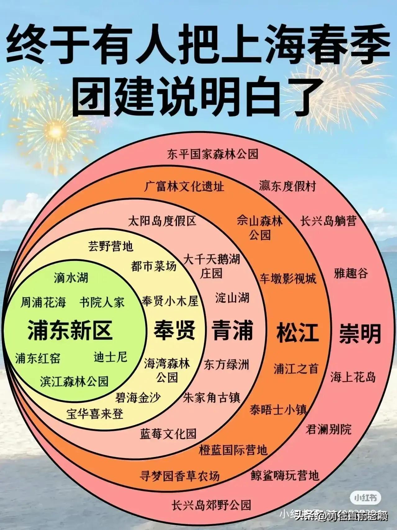 十二月份七天旅游攻略国内,十二月适合去哪里旅游最好