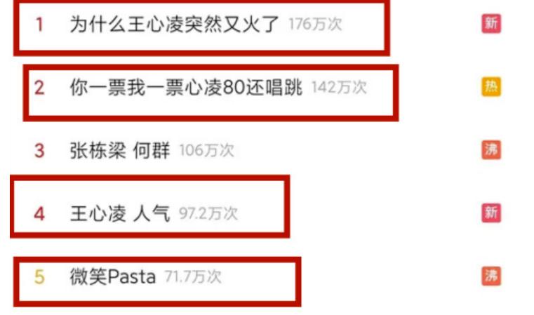 微笑pasta王心凌火了,王心凌演的电视剧微笑pasta全集
