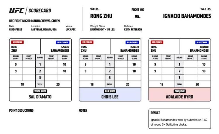 ufc296赛后分析,ufc272赛后卡温顿