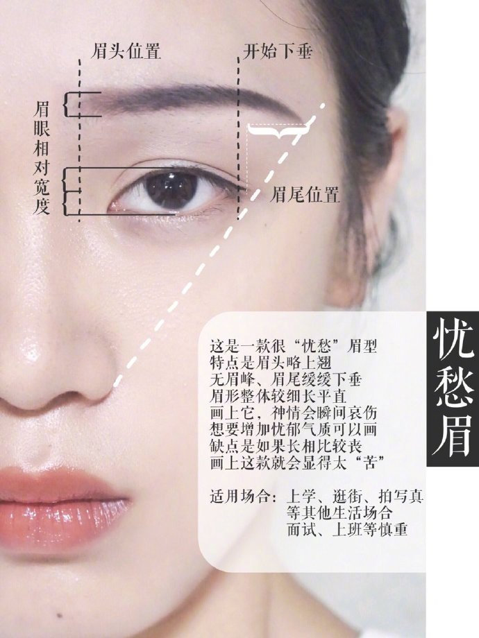 甜美温柔气质时尚的眉形,十种最好看的眉形