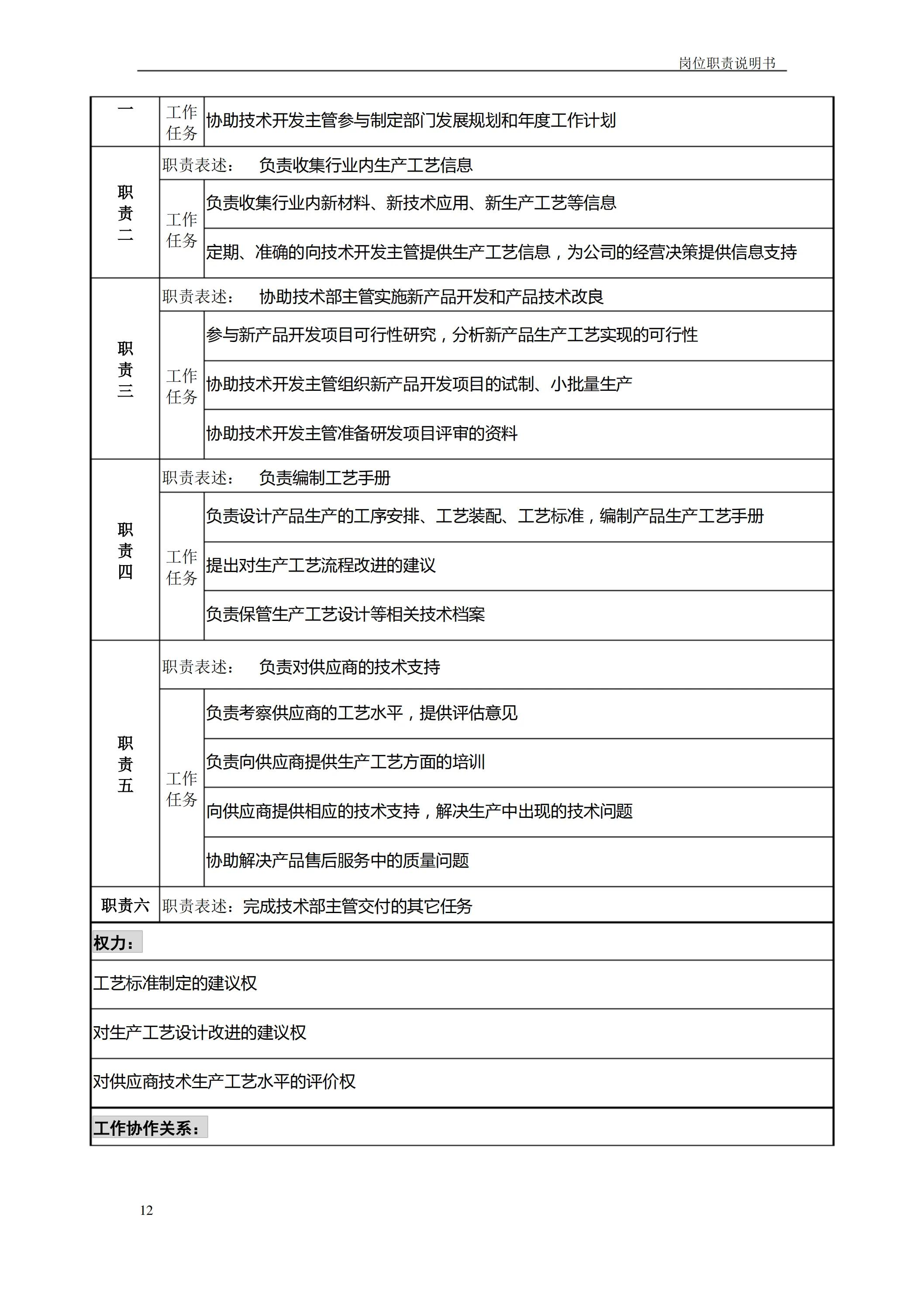 公司岗位职责及工作流程如何落地,工作流程和岗位说明书