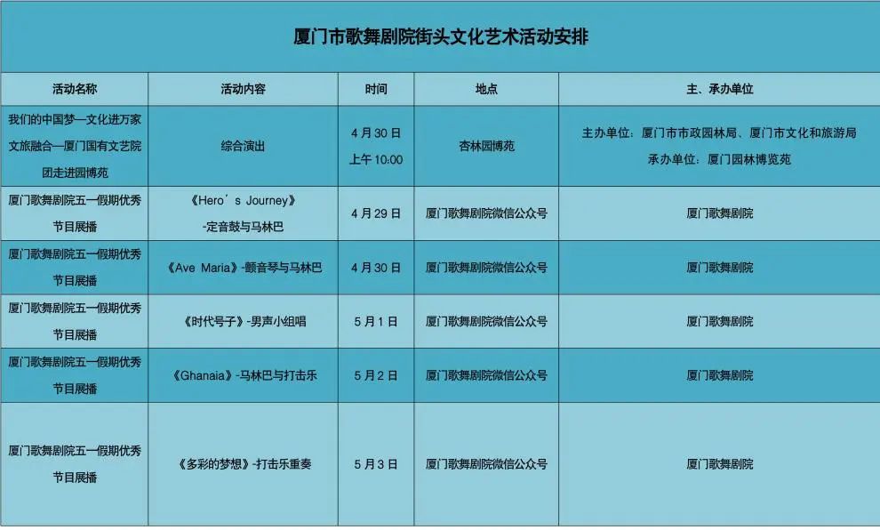 厦门夏天出去可以这么玩,厦门春季休闲生活之旅
