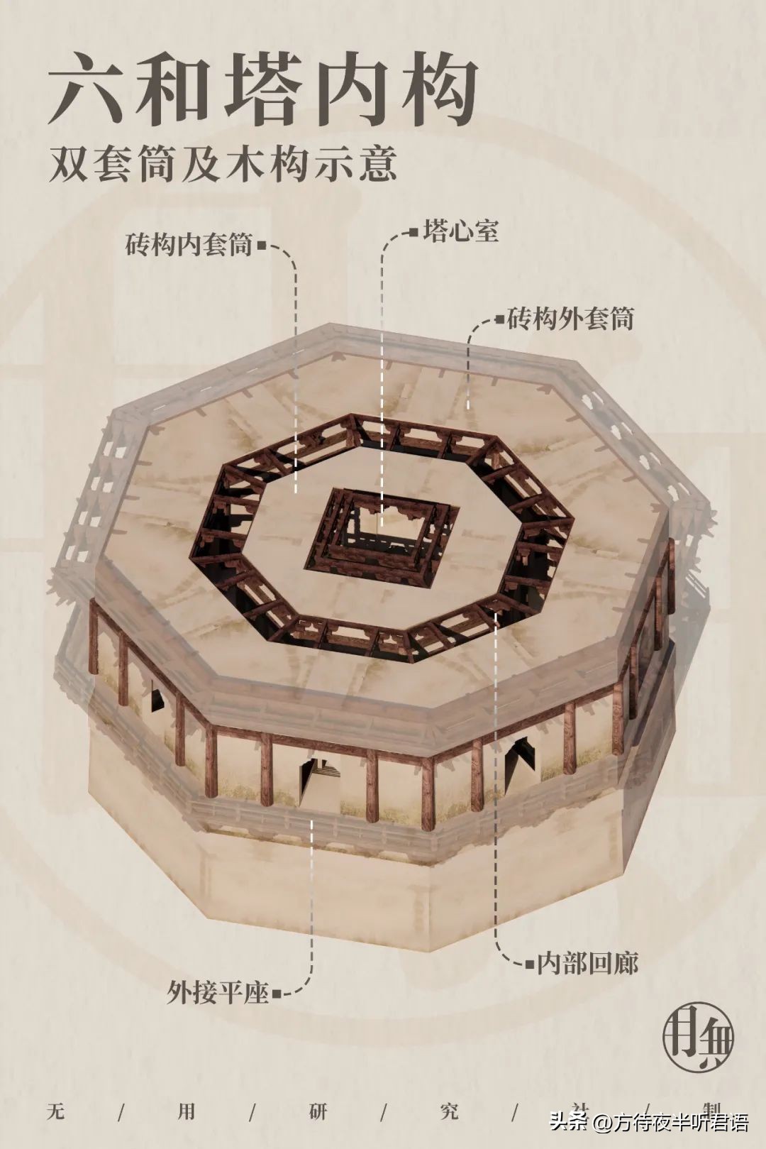 六和塔：听取潮声一千年