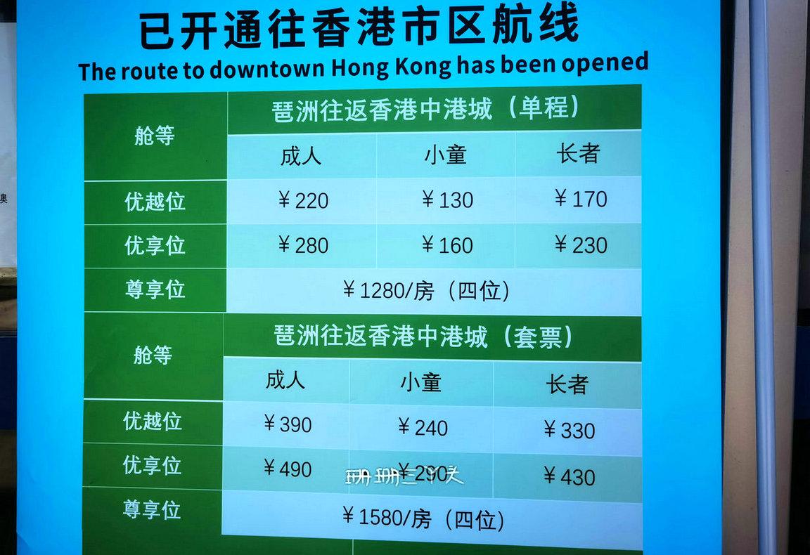 广州出发香港交通攻略,广州去香港旅游最便捷的交通工具