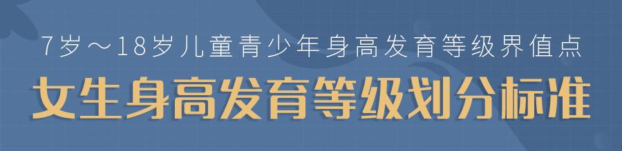 最新身高标准来了快对照是否达标,家长们关注的孩子身高标准