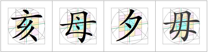 汉字书写的重心,汉字的重心是什么